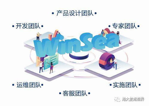 贏海科技產(chǎn)品與服務(wù)，讓您無憂——青島華林現(xiàn)場培訓(xùn)紀(jì)實(shí)